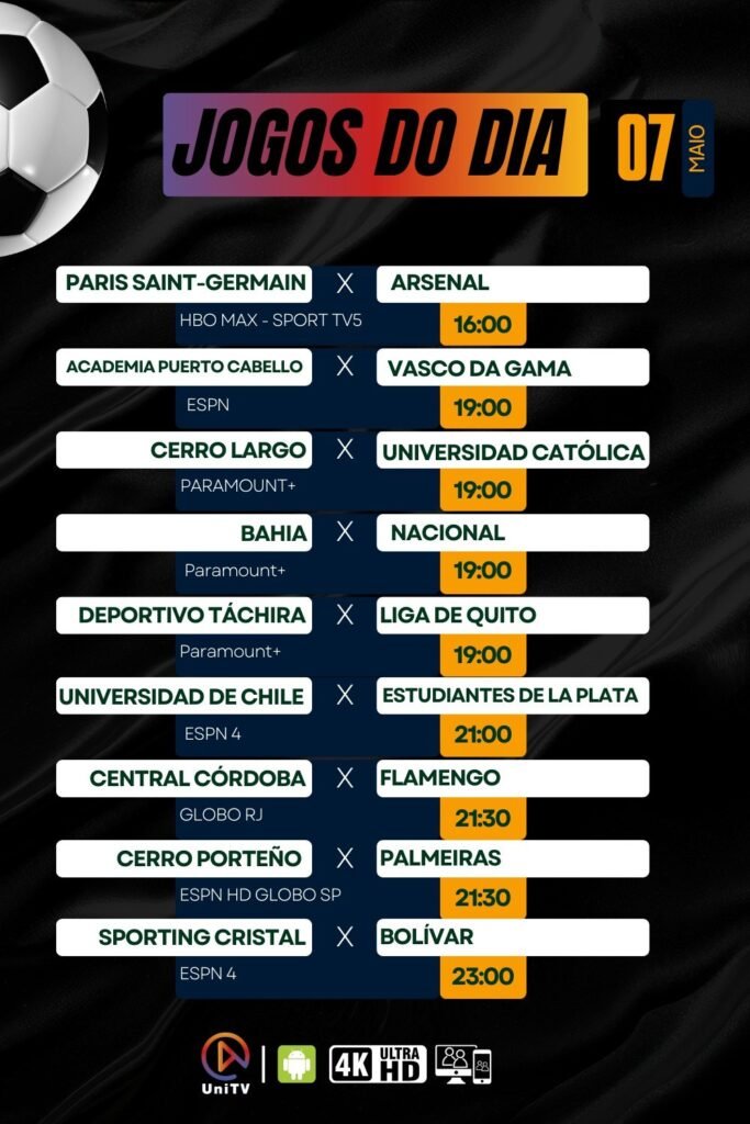 jogos do dia 07/05 UniTV